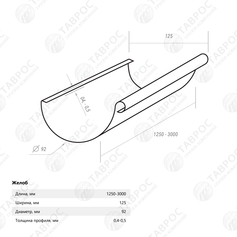 Желоб водосточный Гладкий полиэстер RAL 5005 2000*125*92