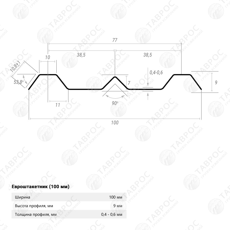 Металлический штакетник Гладкий полиэстер RAL 9003 (Белый) 2000*100*0,4 односторонний Фигурный