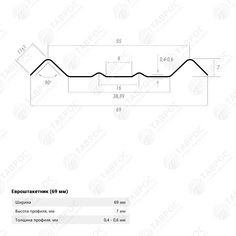 Металлический штакетник Гладкий полиэстер RAL 9003 (Белый) 1500*69*0,5 односторонний Фигурный