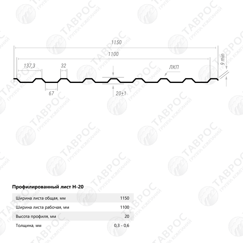 Профнастил Н-20 Гладкий полиэстер RAL 5005 (Синий) 3000*1150*0,45 односторонний