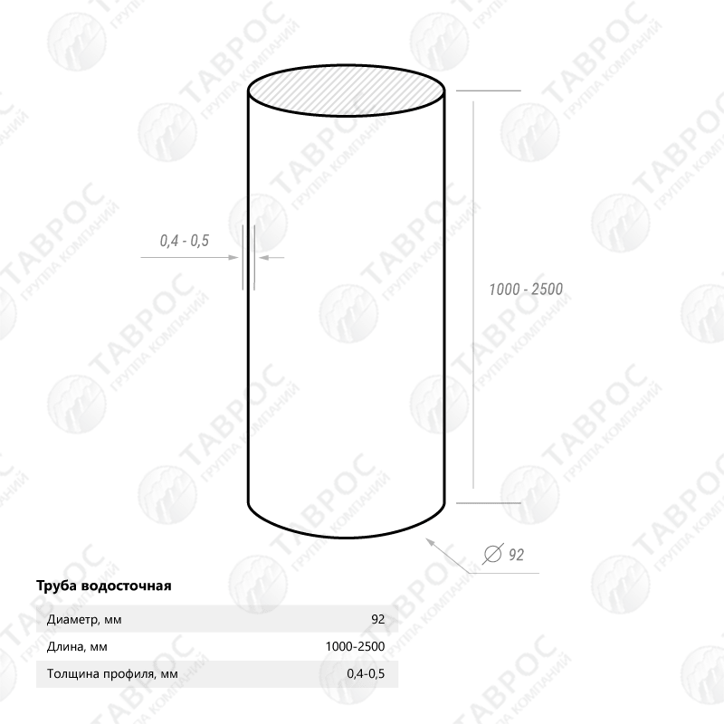 Труба водосточная Гладкий полиэстер RAL 5005 1000*92