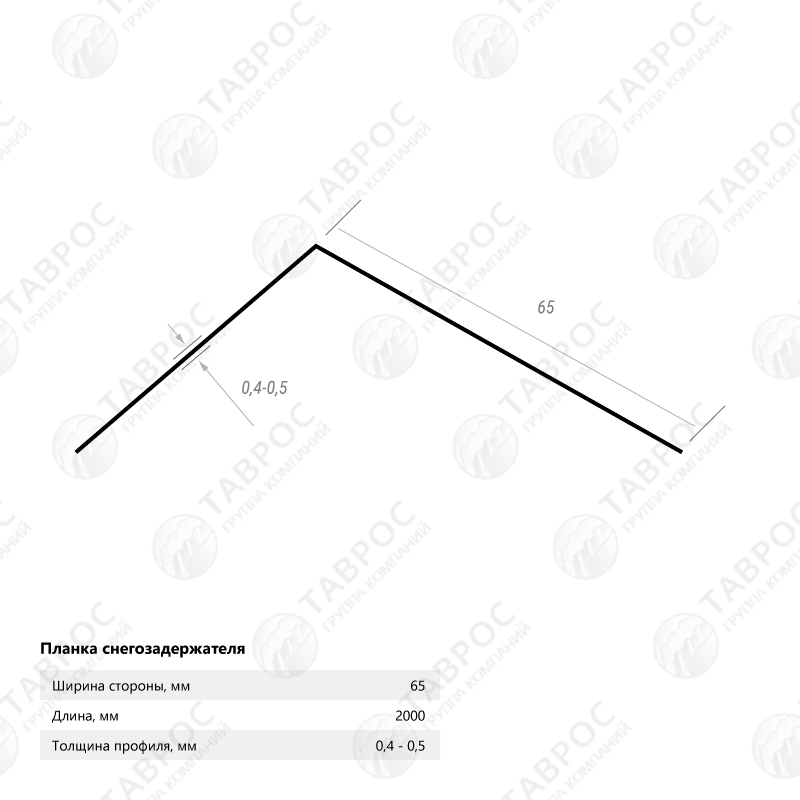 Планка снегозадержателя Гладкий полиэстер RAL 5005 (Синий) 2000*65