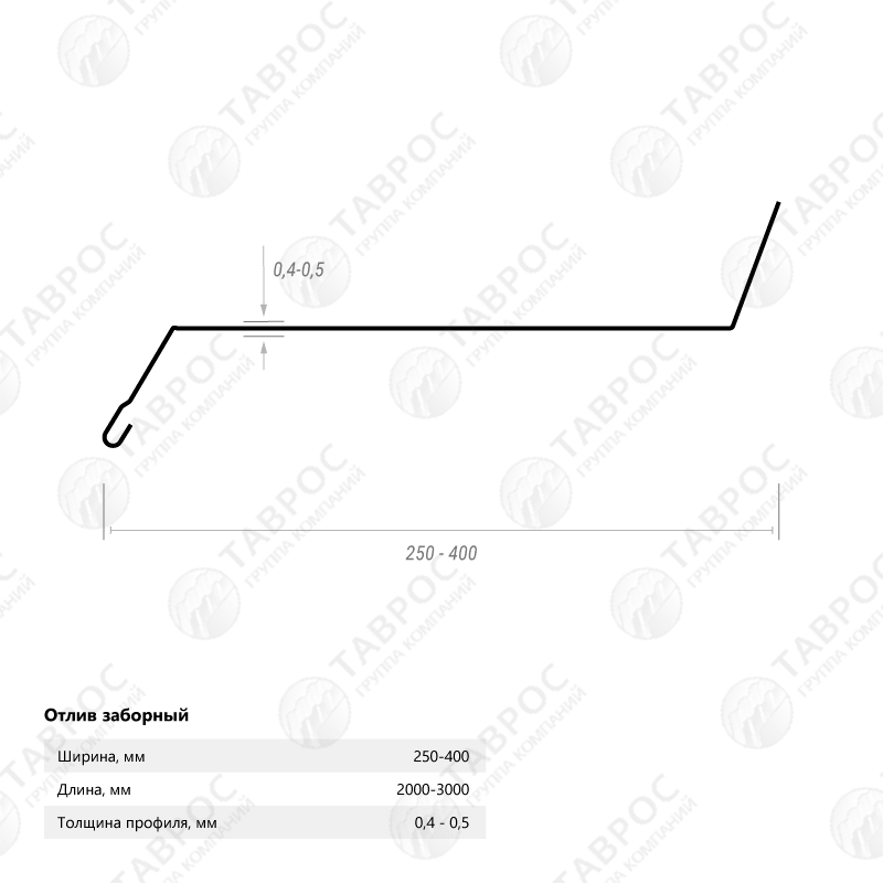 Отлив Zn 2000*200