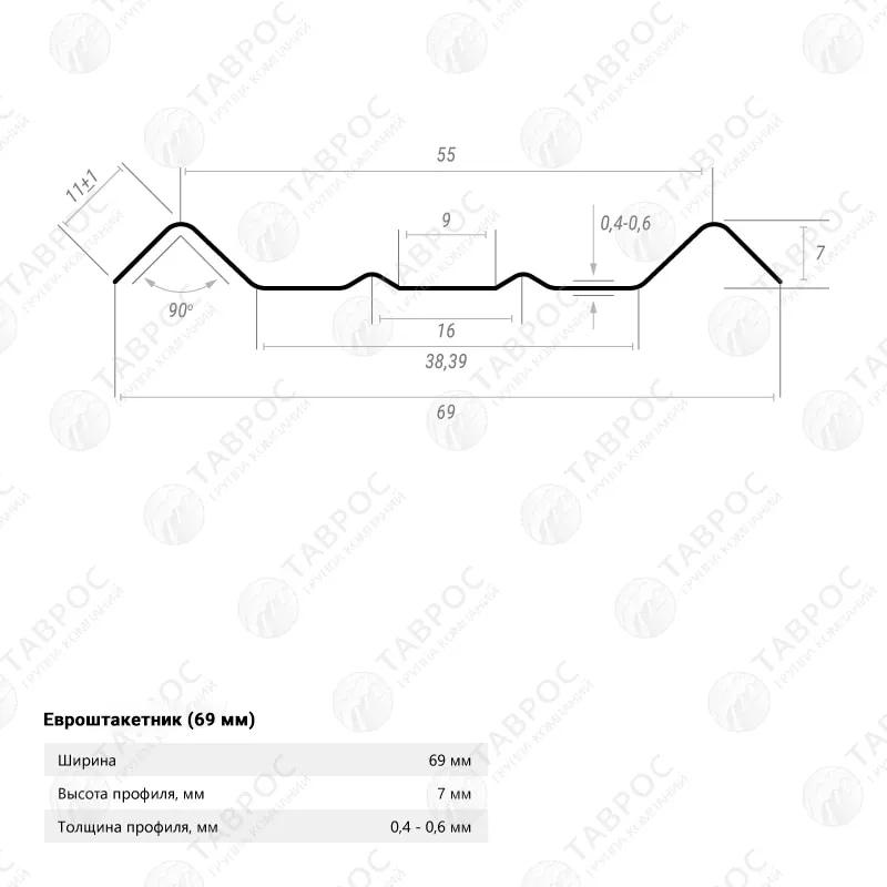 Металлический штакетник Гладкий полиэстер RAL 9003 (Белый) 2500*69*0,45 односторонний Прямой