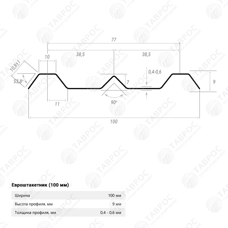 Металлический штакетник Гладкий полиэстер RAL 9005 (Глубокий черный) 2000*100*0,45 односторонний Фигурный