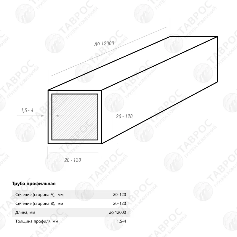 Труба профильная 100x100x3